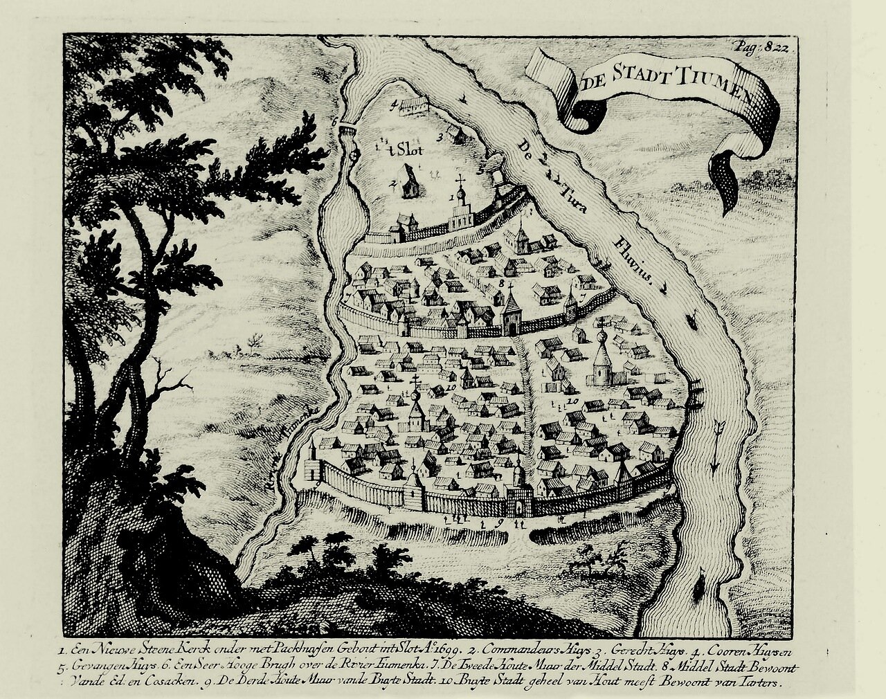 Тюмень 17 век